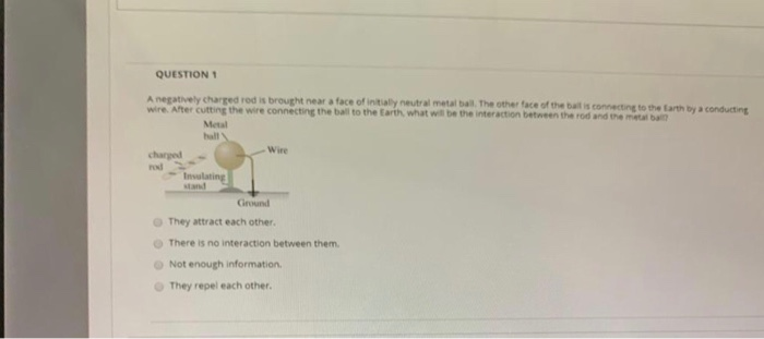 Solved QUESTION 1 A negatively charged rod is brought near a | Chegg.com