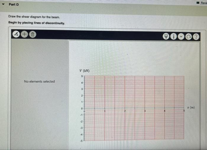 Solved If you do NOT know how to do the problem dont try to | Chegg.com