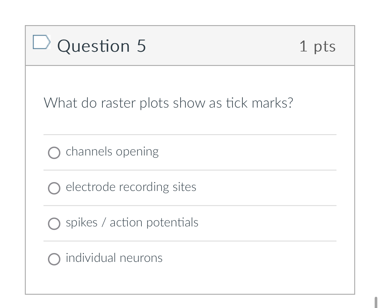 Solved What do raster plots show as tick marks? | Chegg.com