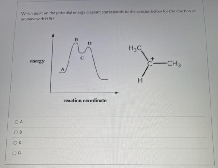 Solved Which Point On The Potential Energy Diagram 2703