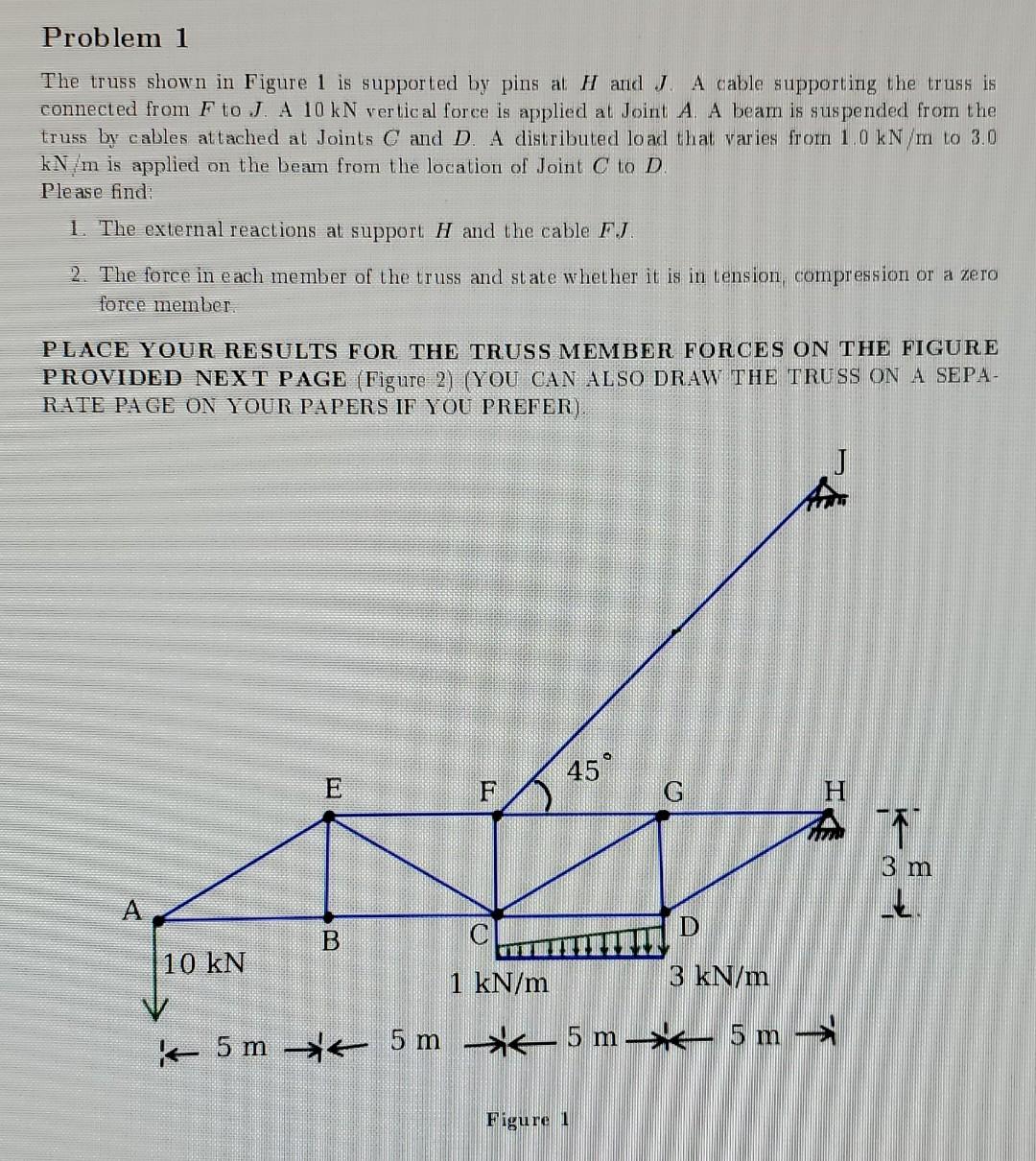 Solved Problem 1 The truss shown in Figure 1 is supported by | Chegg.com