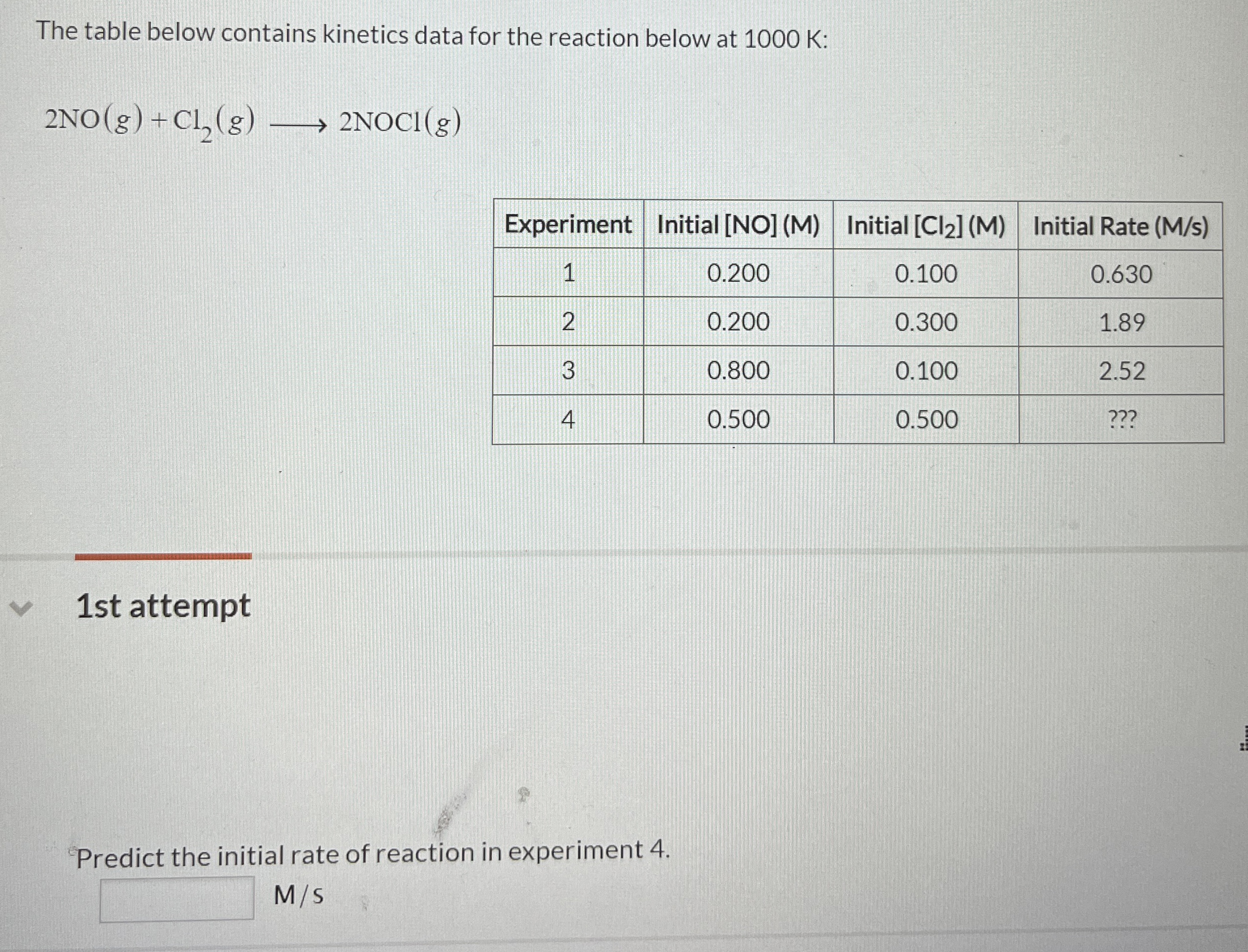 Solved The table below contains kinetics data for the | Chegg.com