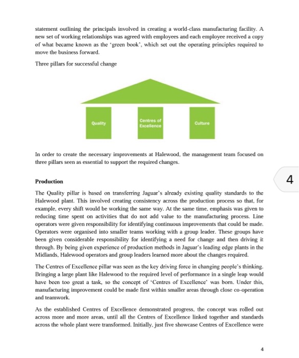 Solved A Read Through The Attached Case Study Creating Chegg Com