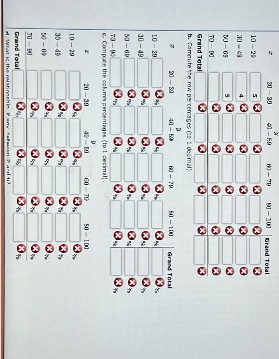 Solved The following observations are for two quantitative | Chegg.com