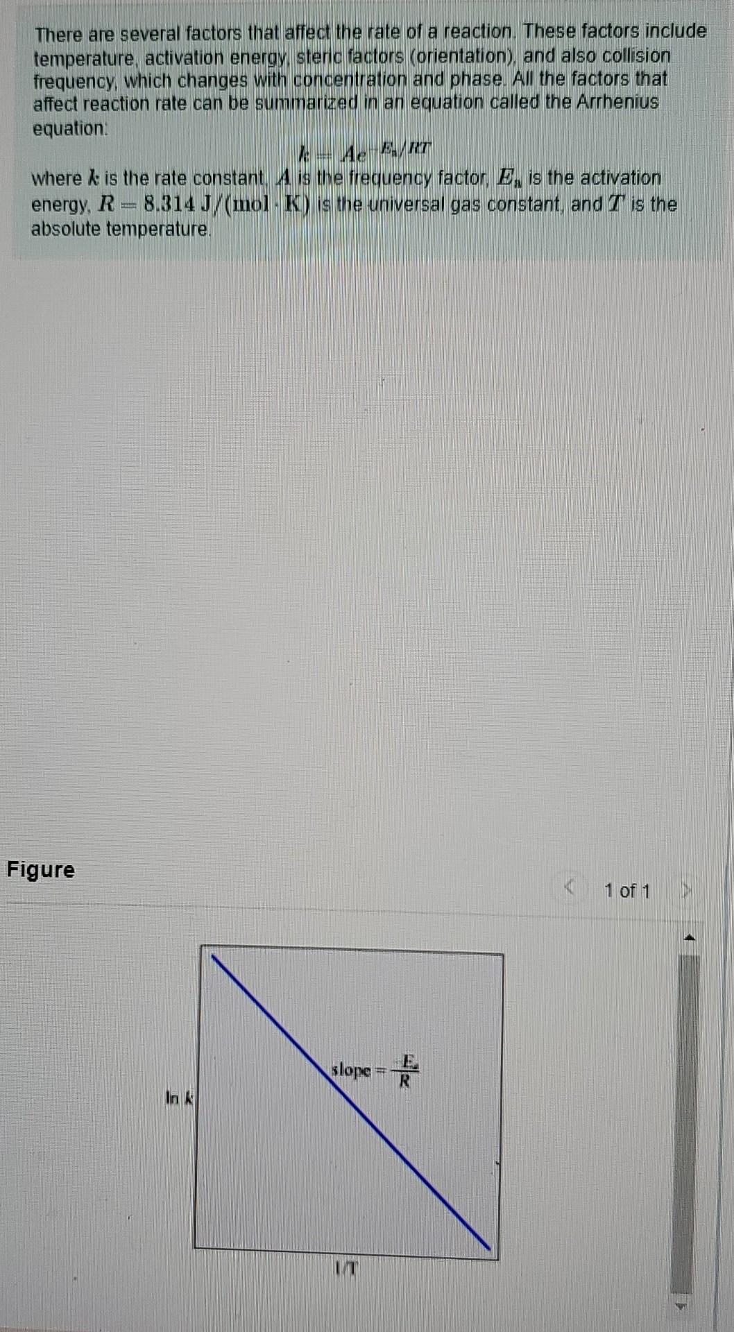Solved There are several factors that affect the rate of a | Chegg.com