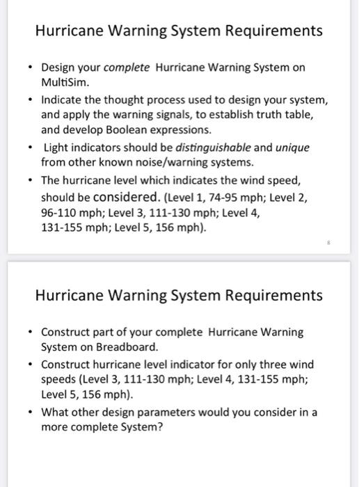 Solved Hurricane Warning System Requirements Design your