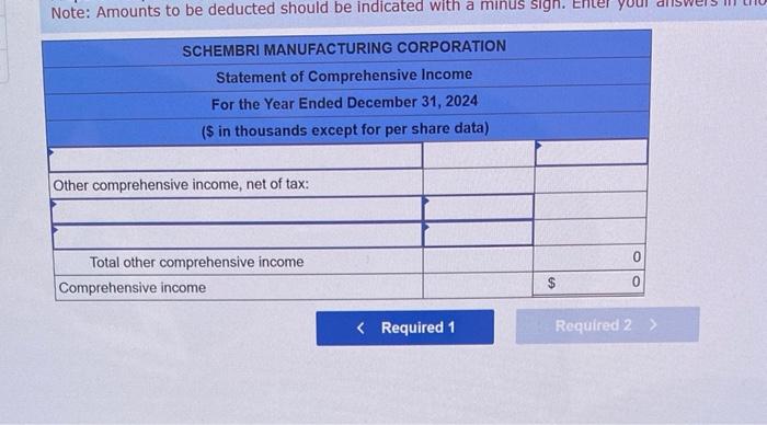 Solved The following income statement items appeared on the | Chegg.com