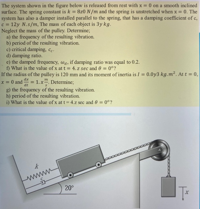 Solved The system shown in the figure below is released from | Chegg.com
