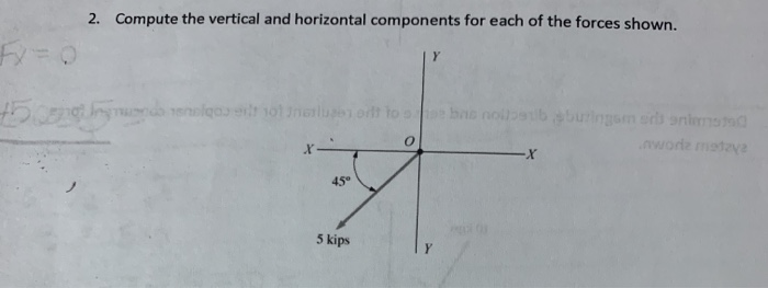 Solved 2. Compute the vertical and horizontal components for | Chegg.com