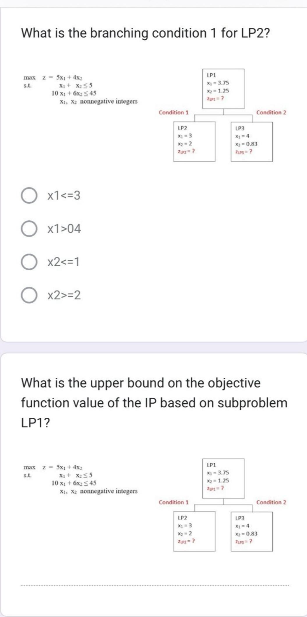 Solved What is the objective function value for subproblem | Chegg.com