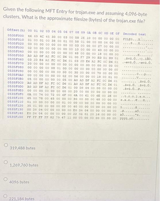Solved Given the following MFT Entry for trojan.exe and | Chegg.com