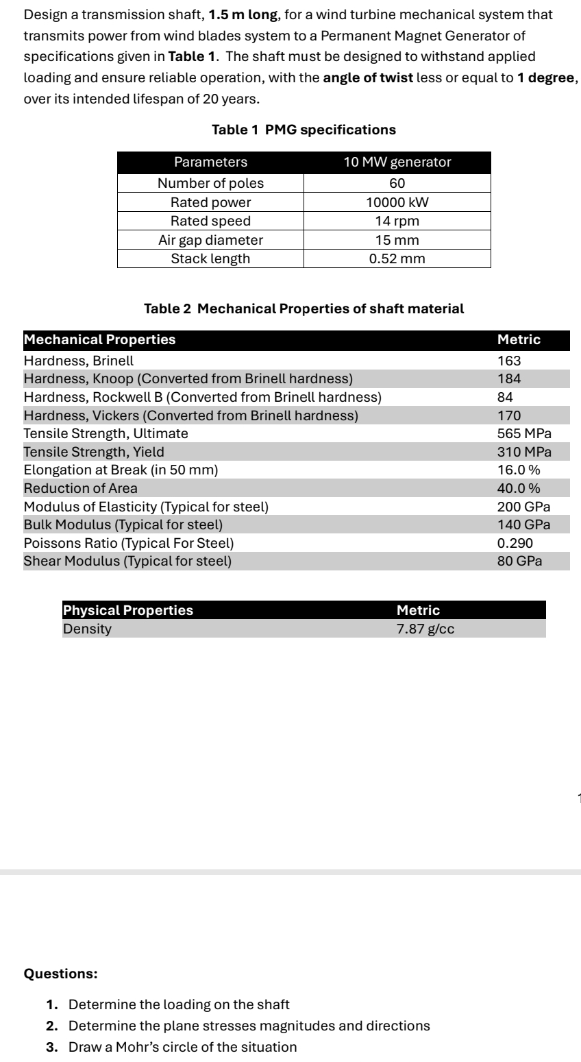 Design a transmission shaft, 1.5m ﻿long, for a wind