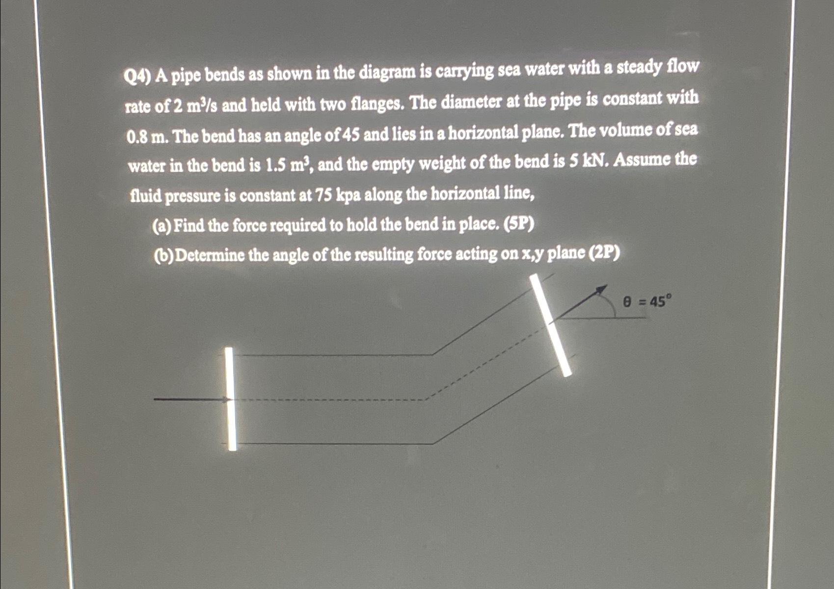 Solved Q4) ﻿A pipe bends as shown in the diagram is carrying | Chegg.com