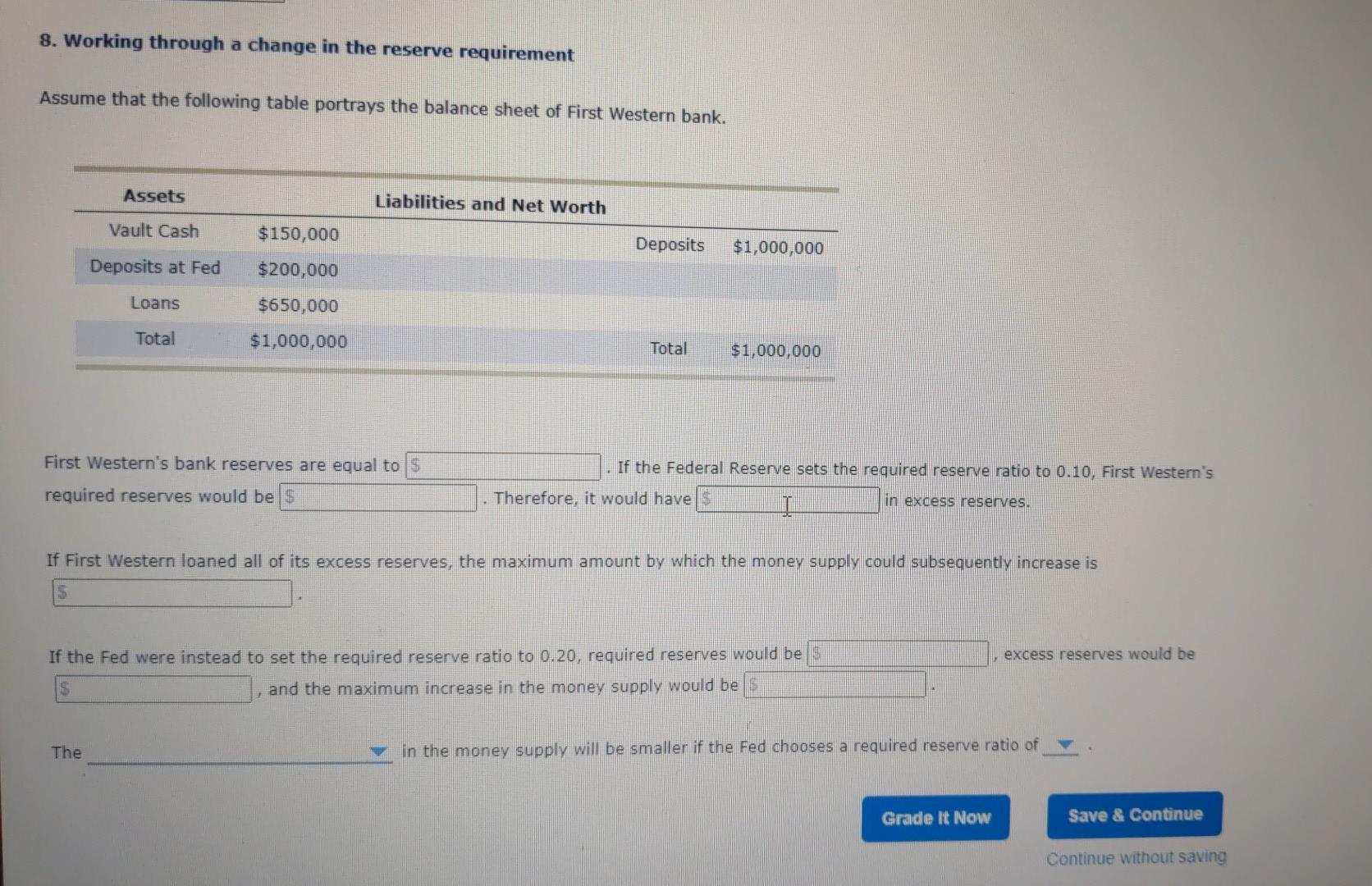 solved-8-working-through-a-change-in-the-reserve-chegg