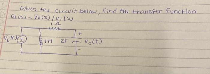 Solved Given the circuit below, find the transfer function | Chegg.com
