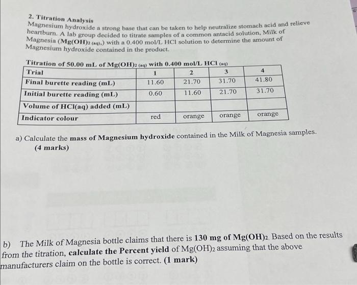 Solved 2. Titration Analysis Magnesium hydroxide a strong