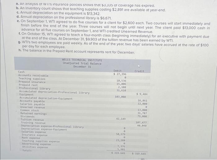 Solved a. An analysis of W I's insurance policies snows that | Chegg.com