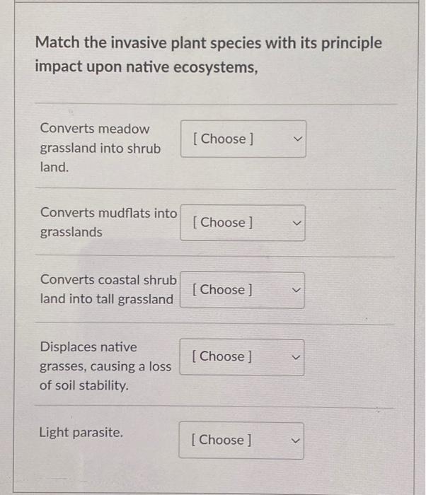 Solved Match The Invasive Plant Species With Its Principle | Chegg.com