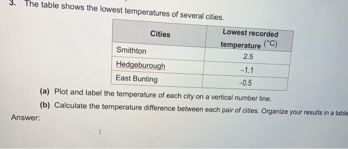 Solved 3. The table shows the lowest temperatures of several | Chegg.com