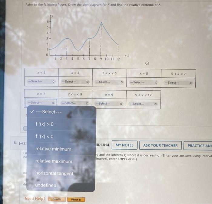 Solved Refer to the following figure. Draw the sign diagram | Chegg.com