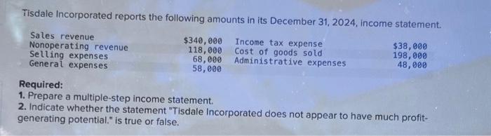 Solved Tisdale Incorporated reports the following amounts in | Chegg.com