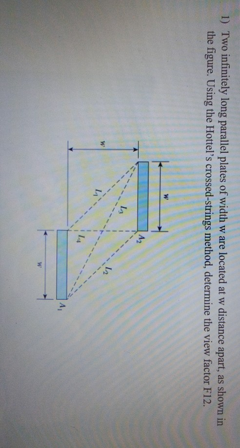 Crossed String Method View Factor Solved 1) Two infinitely long parallel plates of width w are | Chegg.com