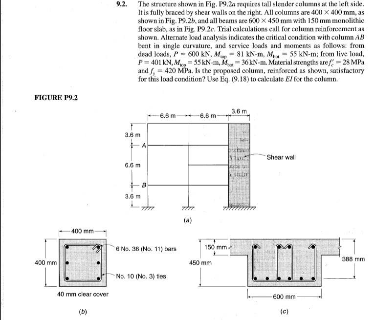 9.2. The structure shown in Fig. P9.2a requires tall | Chegg.com