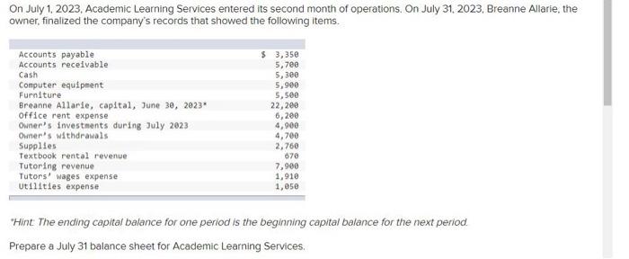 Solved On July 1, 2023, Academic Learning Services Entered | Chegg.com