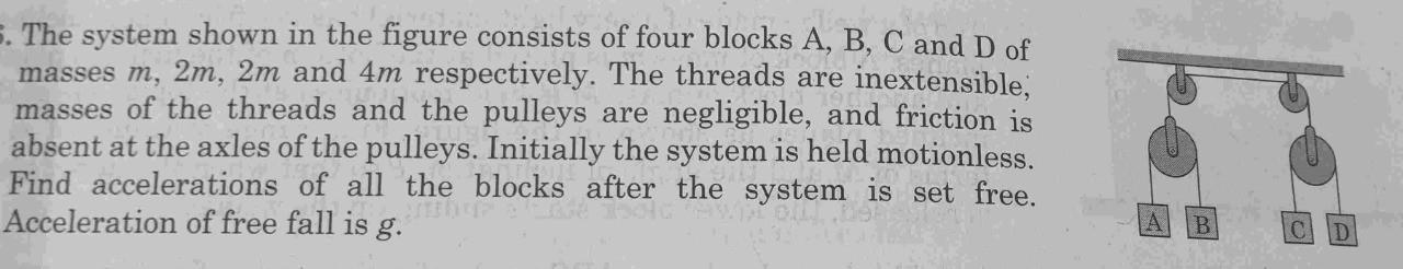 Solved The system shown in the figure consists of four | Chegg.com