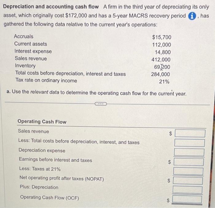 Solved Depreciation And Accounting Cash Flow A Firm In The | Chegg.com