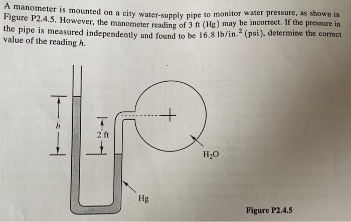 Solved A manometer is mounted on a city water-supply pipe to | Chegg.com