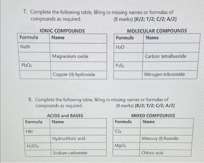 Solved 7. Complete the following table, filling in missing | Chegg.com