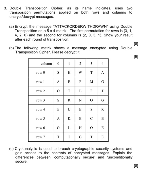 solved-3-double-transposition-cipher-as-its-name-chegg