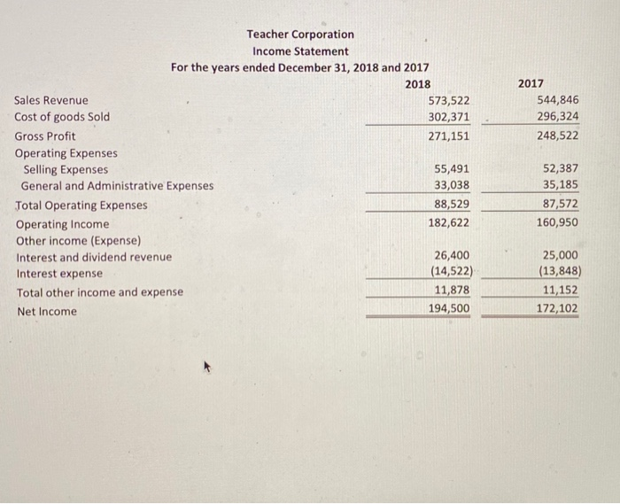 financial statements 2017 pdf