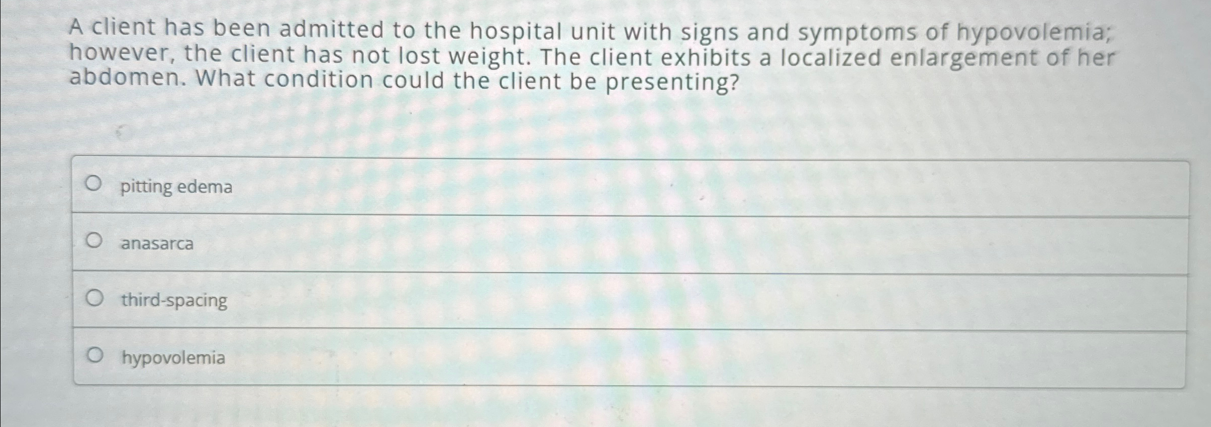 Solved A client has been admitted to the hospital unit with | Chegg.com