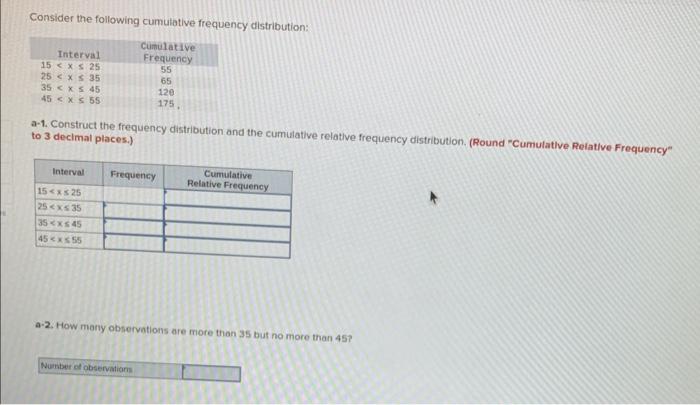 Solved Consider The Following Cumulative Frequency | Chegg.com