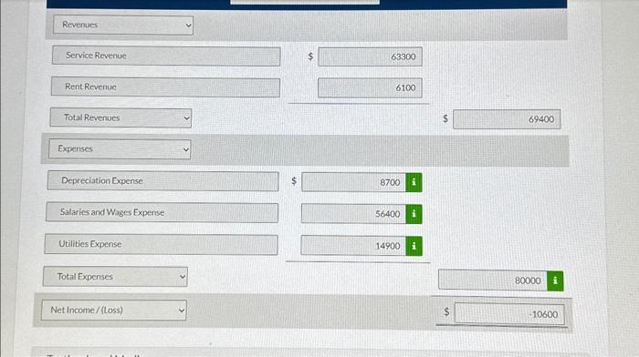 Solved IVANHOE COMPANY Balance Sheet AssetsRevenues Service | Chegg.com