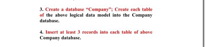 Solved 2. Create an logical data model for relational | Chegg.com