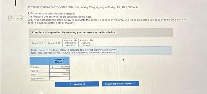 Solved Sylvestor Systems borrows $142,000 cash on May 15 by | Chegg.com