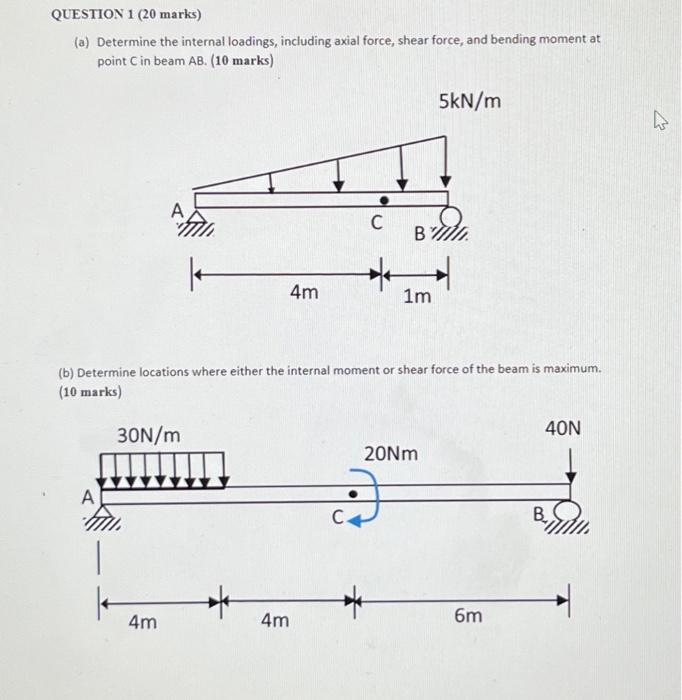 (a) Determine the internal loadings, including axial | Chegg.com