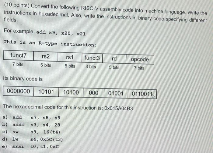 Solved (10 Points) Convert The Following RISC-V Assembly | Chegg.com