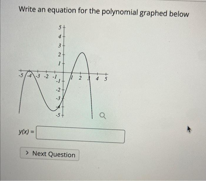 Solved Write an equation for the polynomial graphed below | Chegg.com