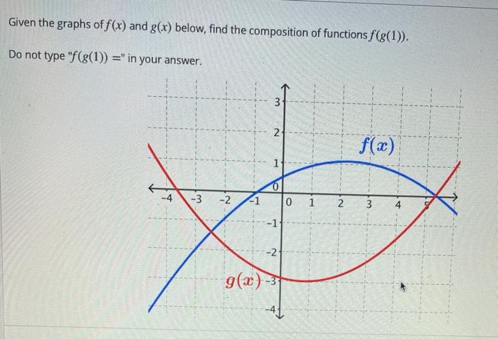 solved-given-the-graphs-of-f-x-and-g-x-below-find-the-chegg