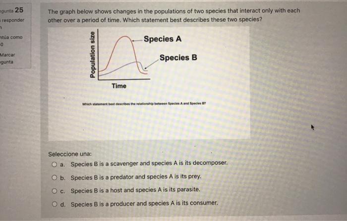 Solved gunta 25 The graph below shows changes in the | Chegg.com