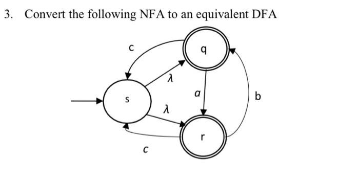 Solved 3. Convert The Following NFA To An Equivalent DFA | Chegg.com