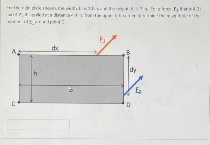 Solved For The Rigid Plate Shown The Width B Is 13 In