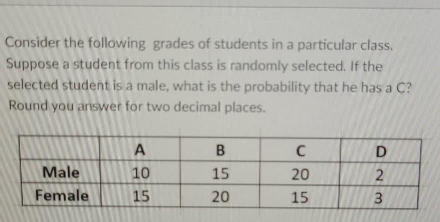 Solved Consider the following grades of students in a | Chegg.com