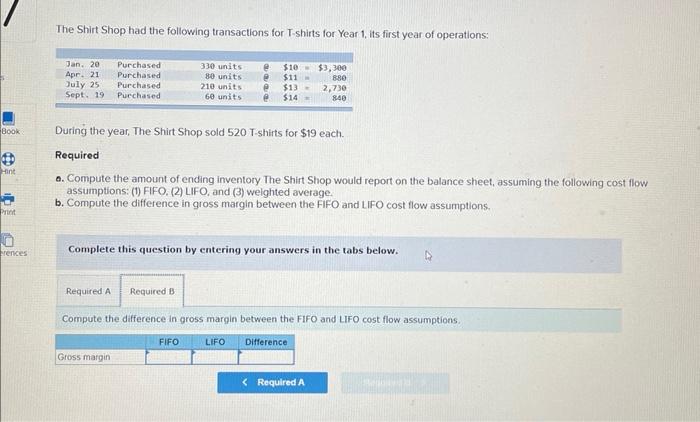 Solved The Shirt Shop had the following transactions for | Chegg.com