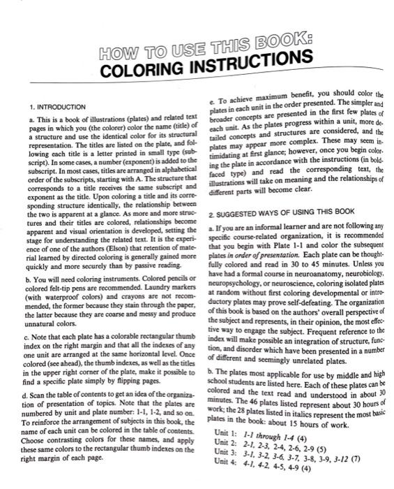 Solved a. This is a book of illustrations (plates) and | Chegg.com