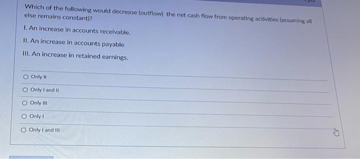 Solved Which of the following would decrease (outflow) the | Chegg.com